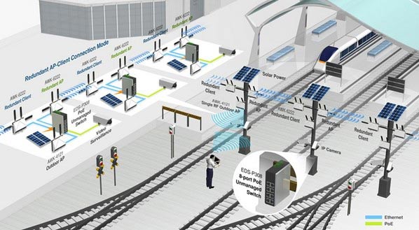 物联网4G卡能放在随身wifi设备上用吗